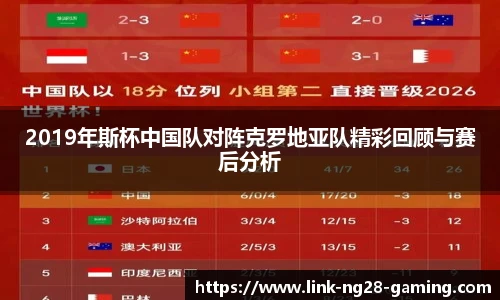 2019年斯杯中国队对阵克罗地亚队精彩回顾与赛后分析